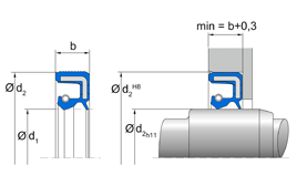 BABSL BABSL1 | 75 FKM 595 | 80 X 100 X 7 / 0 MM | Simmerring® BABSL AS with spring Freudenberg Sealing Technologies