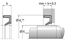 WAOK WAOK - rubber-encased out surface without spring+grooved od | 70 NBR NB703413 Green | 14 X 20 X 3 / MM | WAOK without spring Freudenberg Sealing Technologies