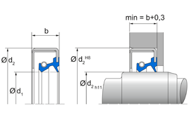 B2SL B2FUD3SL2 | 72 NBR 902 | 55 X 80 X 10 / 8 MM | Simmerring® B2SL CS with spring Freudenberg Sealing Technologies