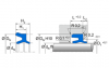 NIPSL 320 NIPSL 320 20 - 26 - 3,6/4,8 | 94 AU 925 | 20 X 26 X 3,6 MM | KOMBI seal series NIPSL 320 Freudenberg Sealing Technologies